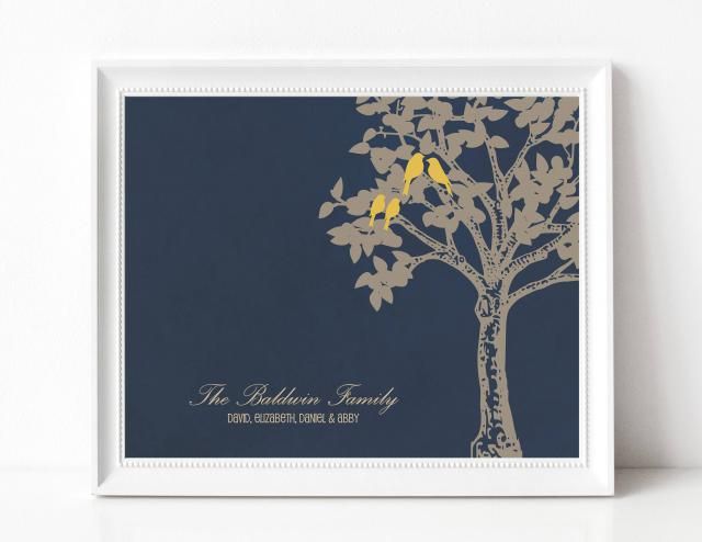 2019 best custom family tree wall art images and outfits z custom family tree art